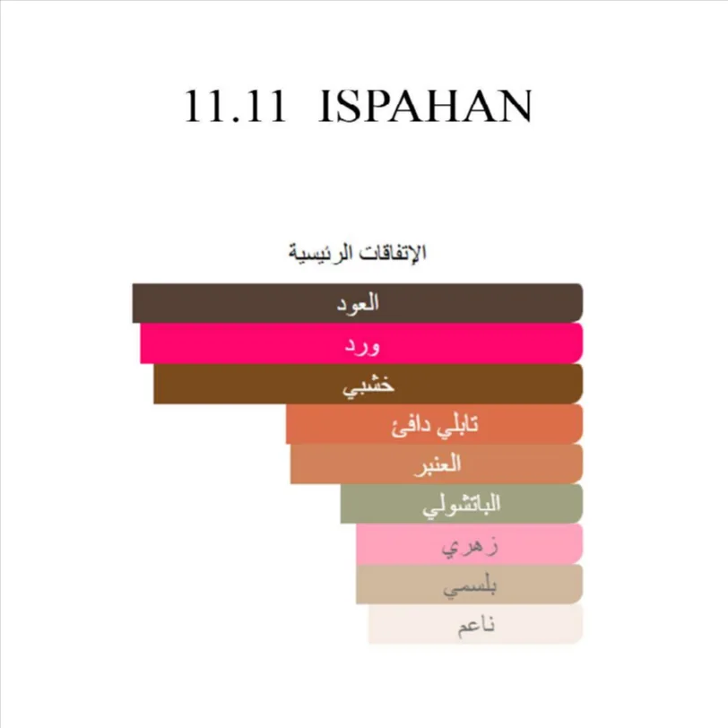 11 11 ئیسپاهان - وێنە 5