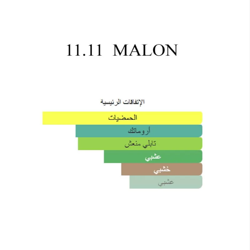 11 11 میمۆ - وێنە 4