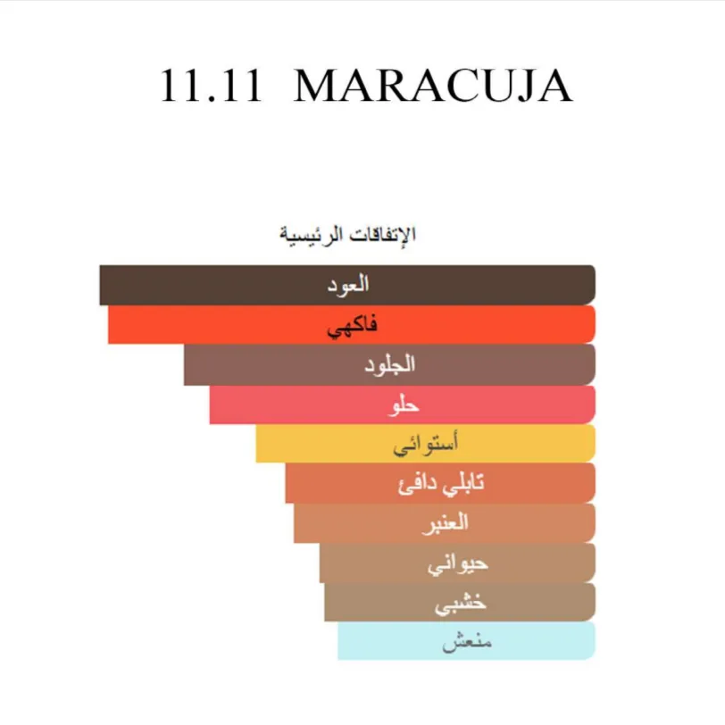 ⁦11 11 ماراكوجا⁩ - الصورة ⁦4⁩