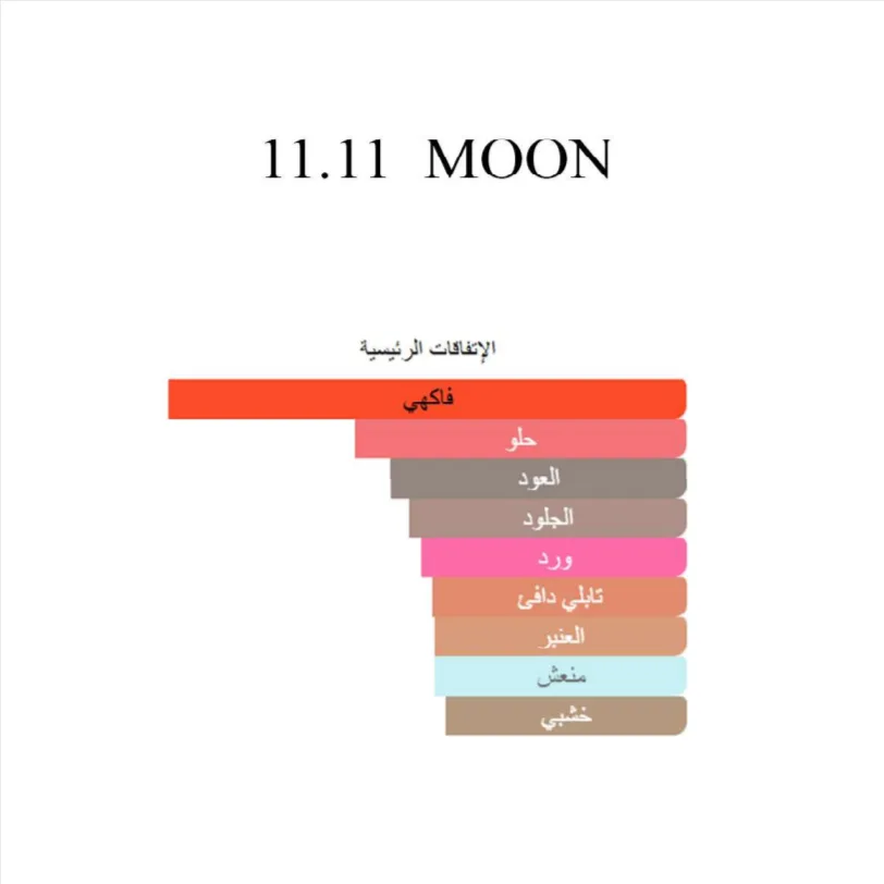 ⁦11 11 مون⁩ - الصورة ⁦5⁩