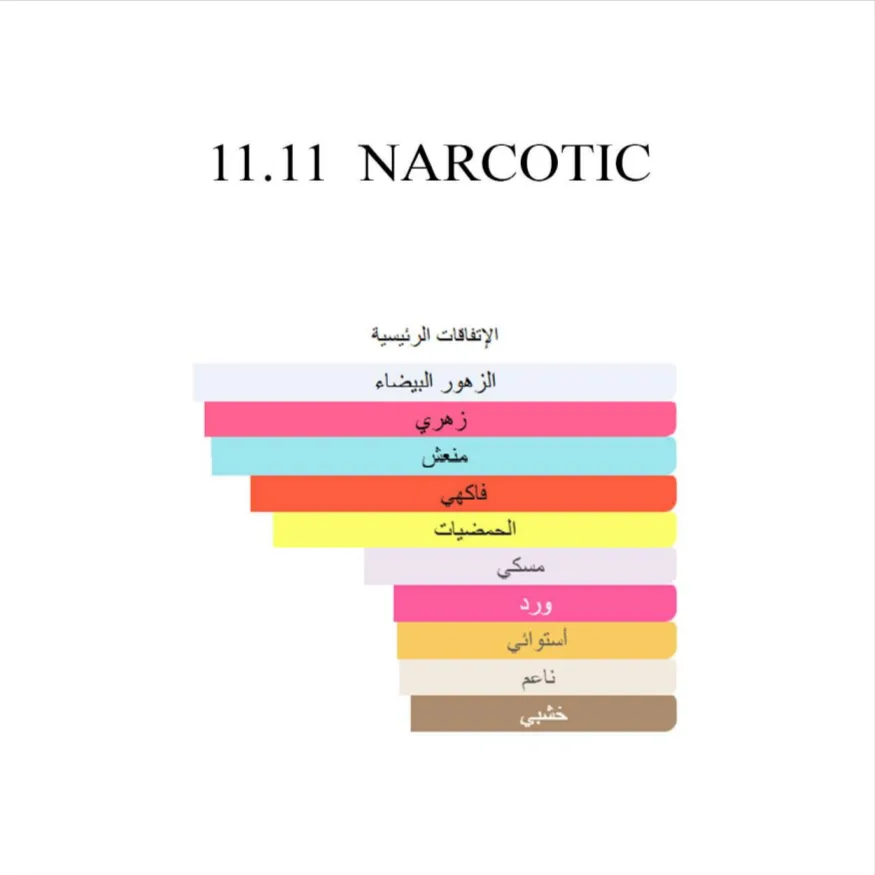 11 11 نارکۆتک - وێنە 5