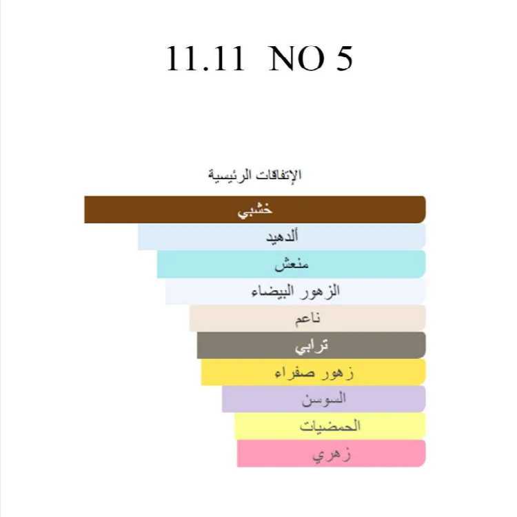 11 11 No. 5 - Image 4