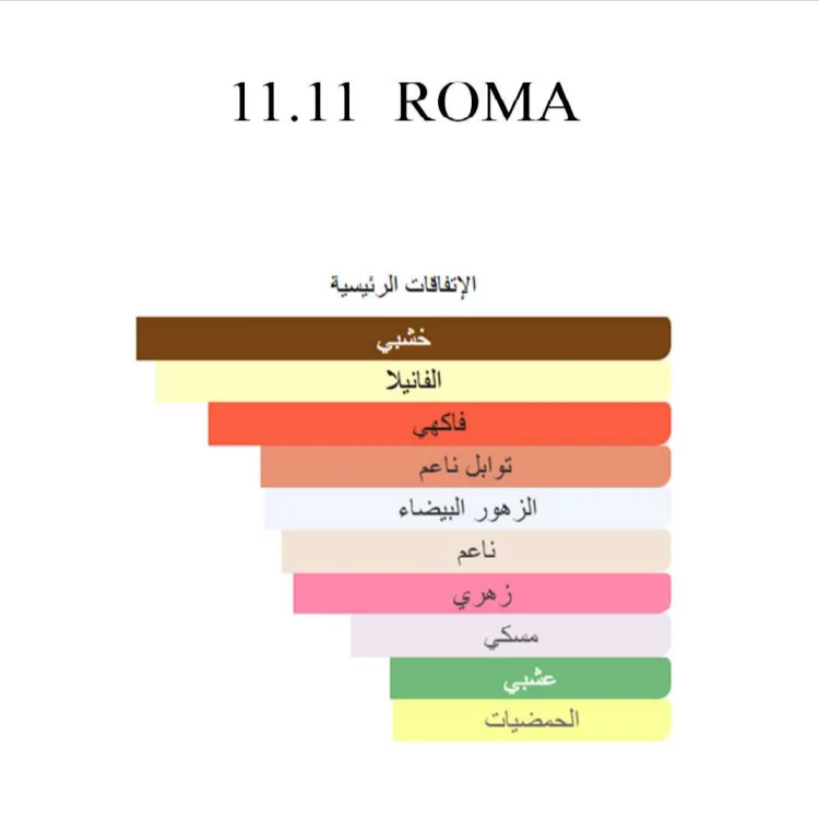 11 11 Roma 4 11 11 Roma - Image 4