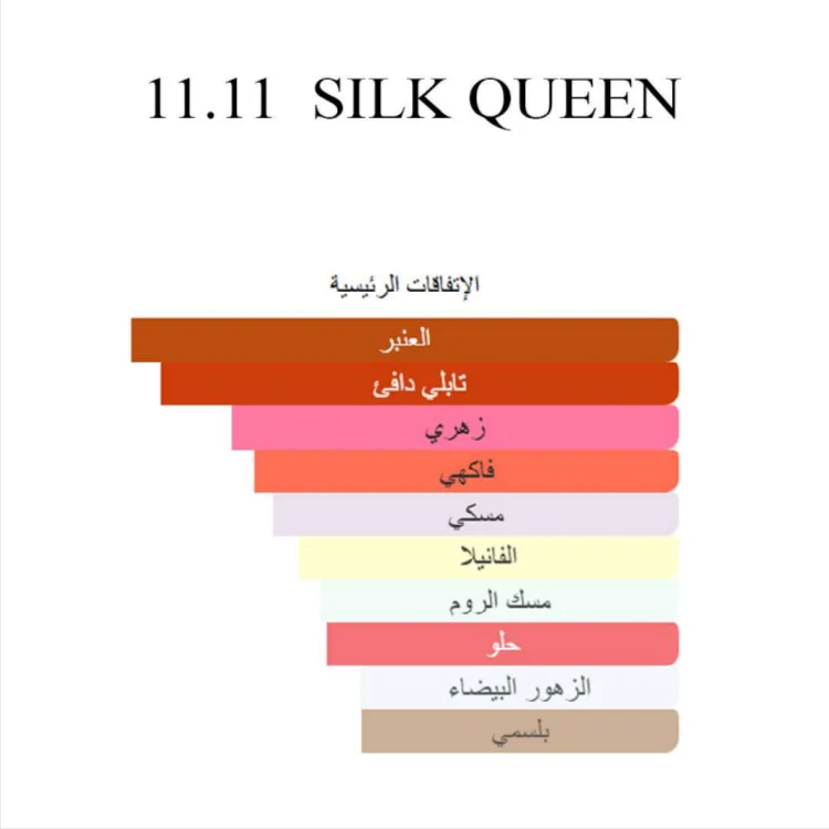 11 11 سیلک کوین - وێنە 4