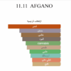 ⁦11 11 أفغانو – شرقي أو دي برفان 50 مل⁩ - الصورة ⁦6⁩