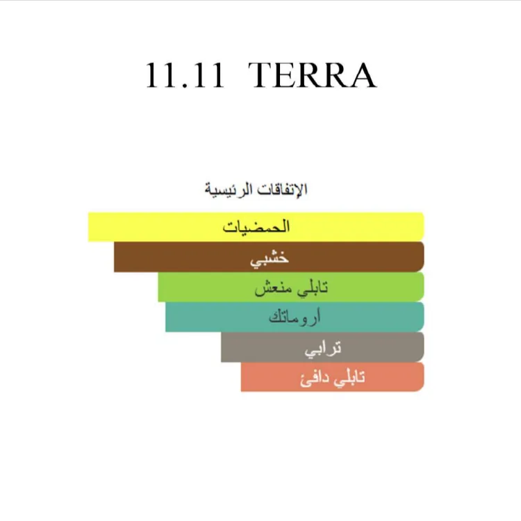 ⁦11 11 تيرا⁩ - الصورة ⁦5⁩