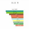 11 11 واي – خشبي عطري أو دي برفان 50 مل - الصورة 5