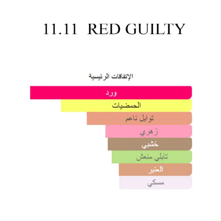 11 11 رید گەلتی - وێنە 4