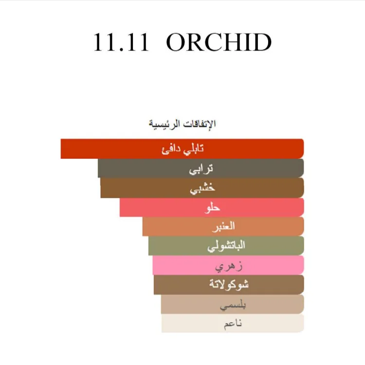 11 11 ئۆرکید - وێنە 5