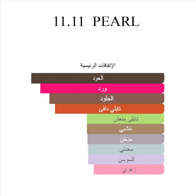 11 11 پیرەل - وێنە 5